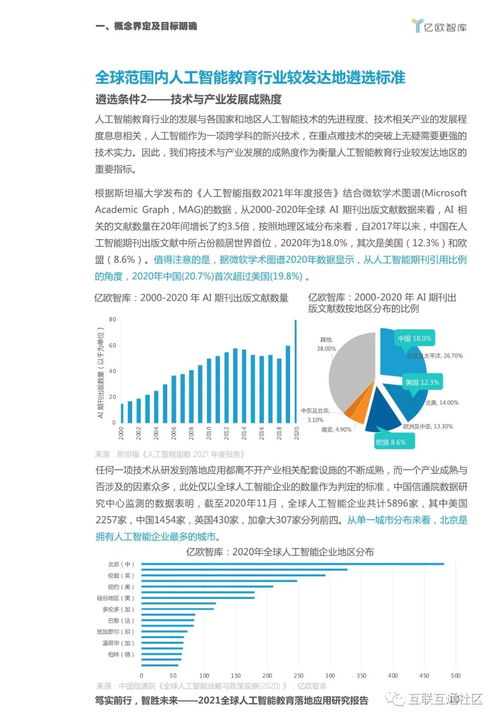 2021全球人工智能教育落地應(yīng)用研究報(bào)告 教育項(xiàng)目與科研文獻(xiàn)的研究與開發(fā)