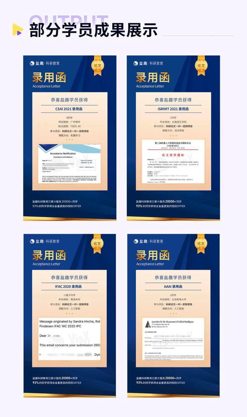 MIT教授領銜 大數據挖掘與可視化分析項目開啟，推薦信與論文發表良機不容錯過