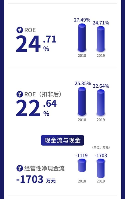 一圖讀懂云創數據 以大數據存儲與智能處理為核心，攜手聯想等合作伙伴，提供卓越數據處理與存儲服務